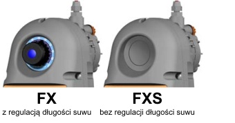 Pompy dozujące elektromagnetyczne FX